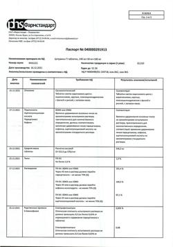9221-Сертификат Цитрамон П, таблетки 20 шт-31