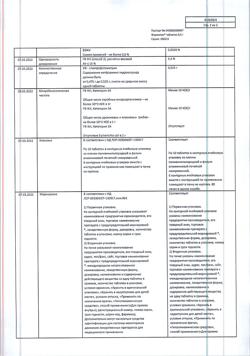 9272-Сертификат Форметин, таблетки 500 мг 60 шт-13
