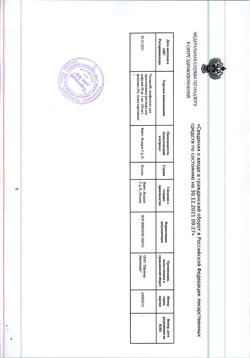 9297-Сертификат Тигацил, лиофилизат д/приг раствора для инфузий 50 мг фл 10 шт-1