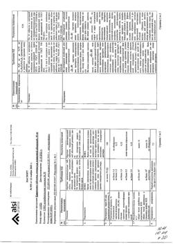 9440-Сертификат Кардиолип, таблетки покрыт.плен.об. 10 мг 30 шт-5