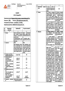 9440-Сертификат Кардиолип, таблетки покрыт.плен.об. 10 мг 30 шт-1