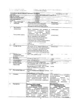 9449-Сертификат Дексаметазон, капли глазные 0,1 % 10 мл 1 шт-27