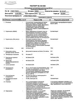 9473-Сертификат Метилурацил, суппозитории ректальные 500 мг 10 шт.-32