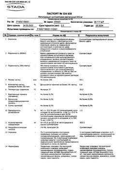 9473-Сертификат Метилурацил, суппозитории ректальные 500 мг 10 шт.-14