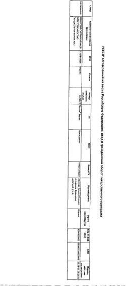 9482-Сертификат Тантум Верде, раствор для местного применения 120 мл 1 шт-4