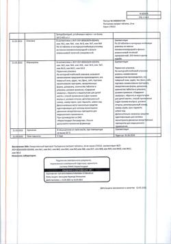 9483-Сертификат Пустырника экстракт, таблетки 14 мг 10 шт-4