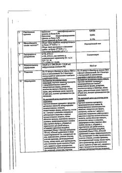 9568-Сертификат Энтерофурил, капсулы 100 мг 30 шт-15