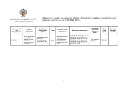 9598-Сертификат Доктор Мом, сироп 100 мл 1 шт-3