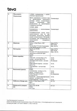 9612-Сертификат Розарт, таблетки покрыт.плен.об. 40 мг 90 шт-6