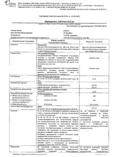 9633-Сертификат Карведилол, таблетки 12,5 мг 30 шт-4
