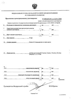Сертификат НОВОКАИН РАСТВОР ДЛЯ ИНЪЕКЦИЙ 20 МГ/МЛ 2 МЛ №10-3