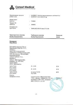 9750-Сертификат Кардикет, таблетки пролонг действия 40 мг 50 шт-9