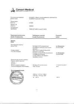 9750-Сертификат Кардикет, таблетки пролонг действия 40 мг 50 шт-7
