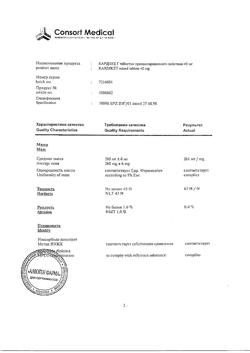 9750-Сертификат Кардикет, таблетки пролонг действия 40 мг 50 шт-6
