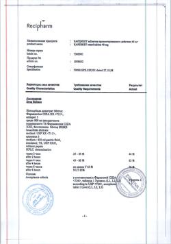 9750-Сертификат Кардикет, таблетки пролонг действия 40 мг 50 шт-28