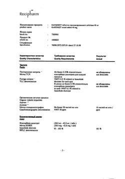 9750-Сертификат Кардикет, таблетки пролонг действия 40 мг 50 шт-16