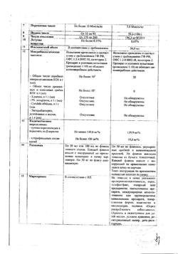 9970-Сертификат Облепихи плодов и листьев масло, для приема внутрь местного и наружного применения 50 мл 1 шт-7