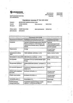 9986-Сертификат Диакарб, таблетки 250 мг 30 шт-33