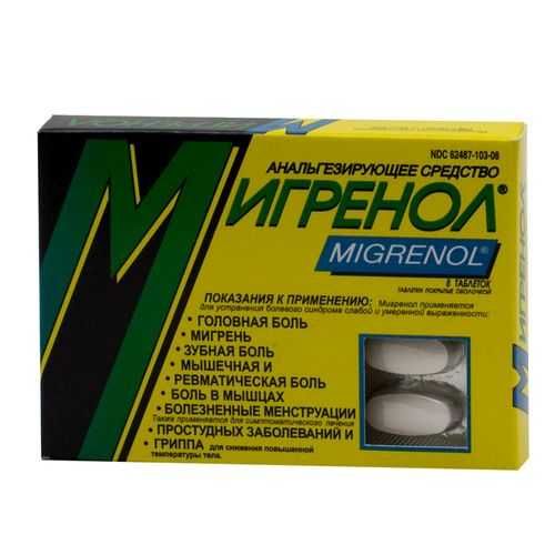 МИГРЕНОЛ ТАБЛЕТКИ ПОКРЫТЫЕ ОБОЛОЧКОЙ №8