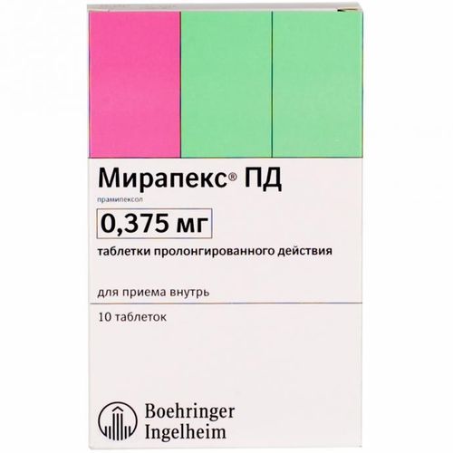 Синдранол 2 Мг Купить