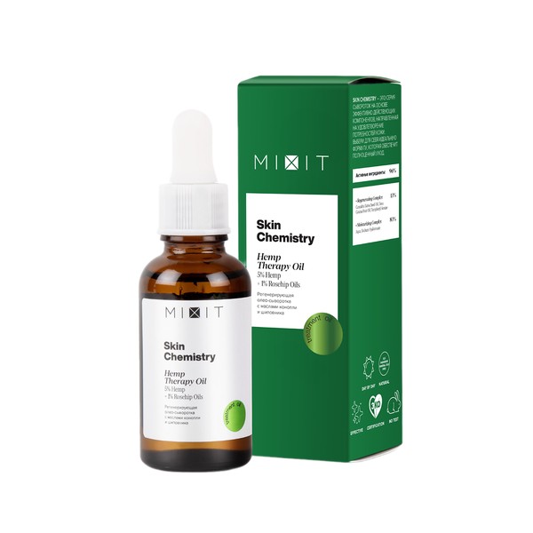 MIXIT SKIN CHEMISTRY ОЛЕО-СЫВОРОТКА РЕГЕНЕРИРУЮЩАЯ С МАСЛАМИ КОНОПЛИ И ШИПОВНИКА КОСМЕТИЧЕСКАЯ СЫВОРОТКА 30 МЛ №1