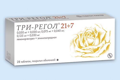 ТРИ-РЕГОЛ 21+7 ТАБЛЕТКИ ПОКРЫТЫЕ ОБОЛОЧКОЙ    №84